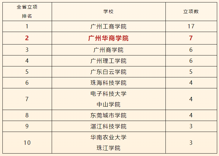 屏幕截圖 2025-04-29 150650